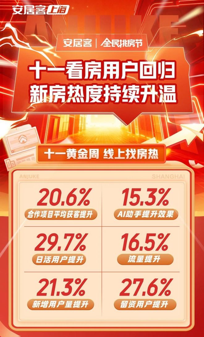 楼处发布：重新定义大虹桥改善新范本冰球突破平台热搜灿辉晶萃173售(图3)