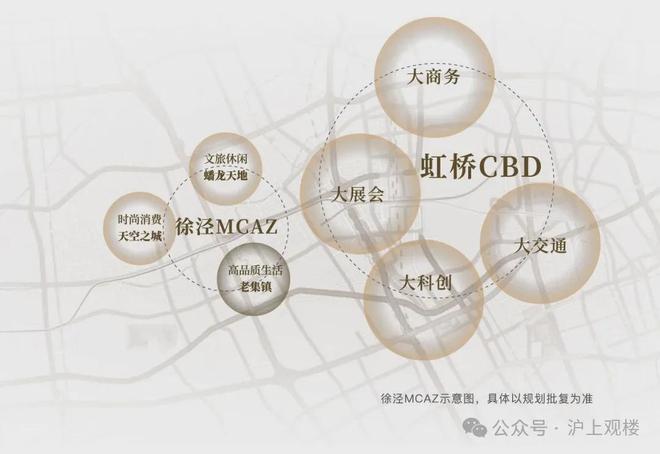 楼处发布：重新定义大虹桥改善新范本冰球突破平台热搜灿辉晶萃173售(图15)